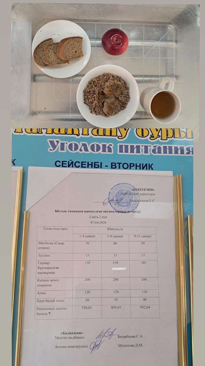 1 күндік ас мәзірі 1 апта 2 күн