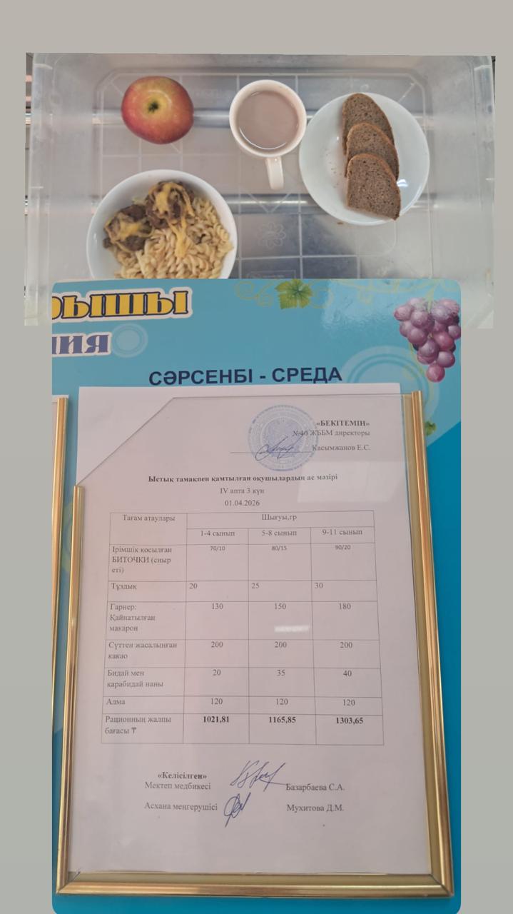 1 күндік ас мәзірі 4 апта 3 күн