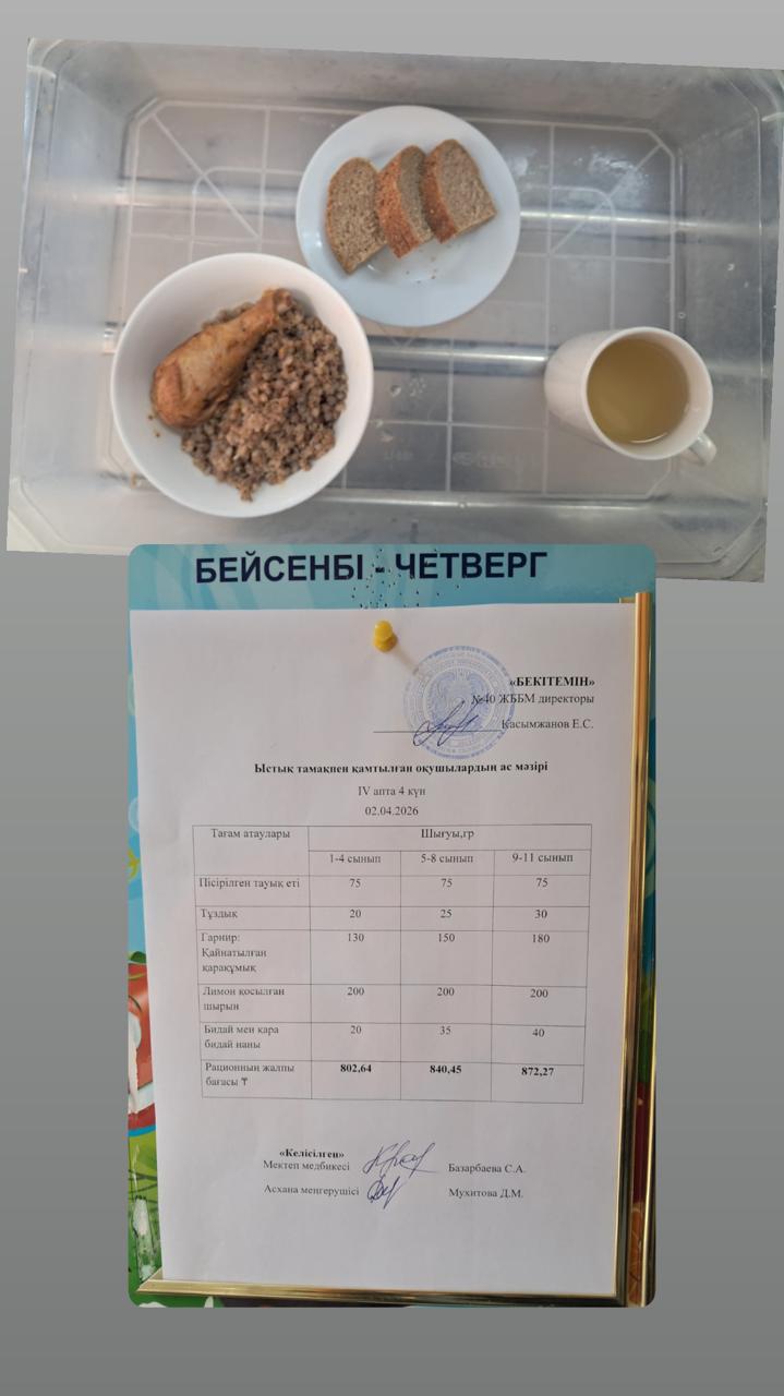 1 күндік ас мәзірі 4 апта 4 күн