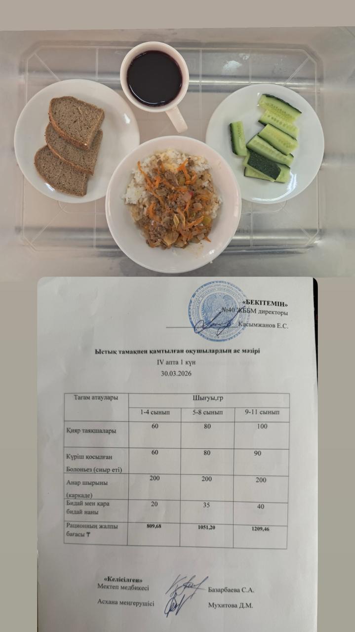 1 күндік ас мәзірі 4 апта 1 күн