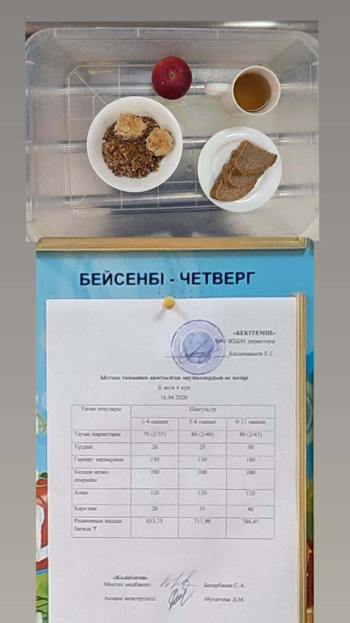 1 күндік са мәзірі 2 апта 4 күн
